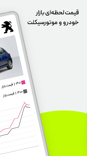 اسکرین‌شات برنامه باما | صفر تا صد بازار خودرو – تصویر ۳
